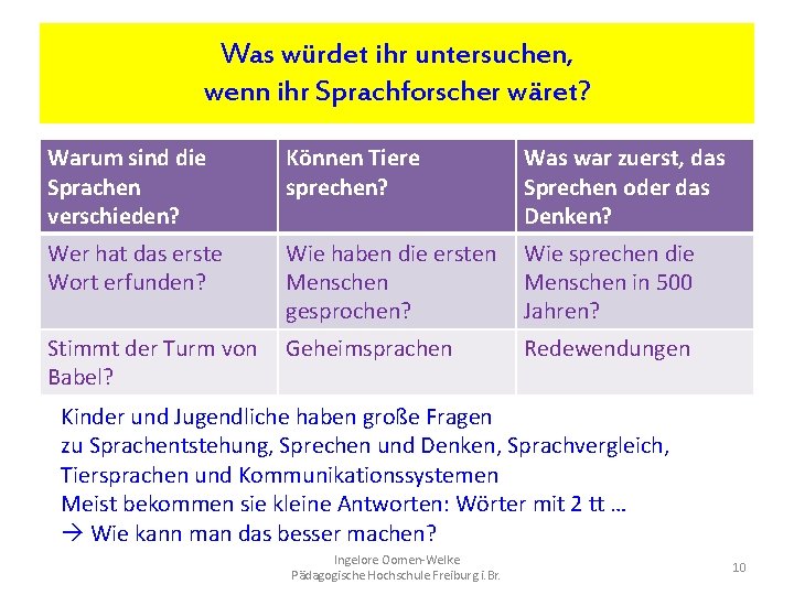 Was würdet ihr untersuchen, wenn ihr Sprachforscher wäret? Warum sind die Sprachen verschieden? Können