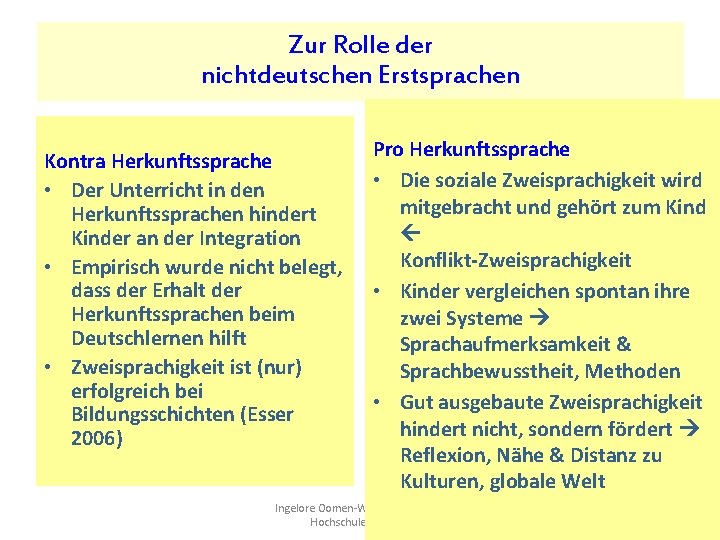 Zur Rolle der nichtdeutschen Erstsprachen Kontra Herkunftssprache • Der Unterricht in den Herkunftssprachen hindert