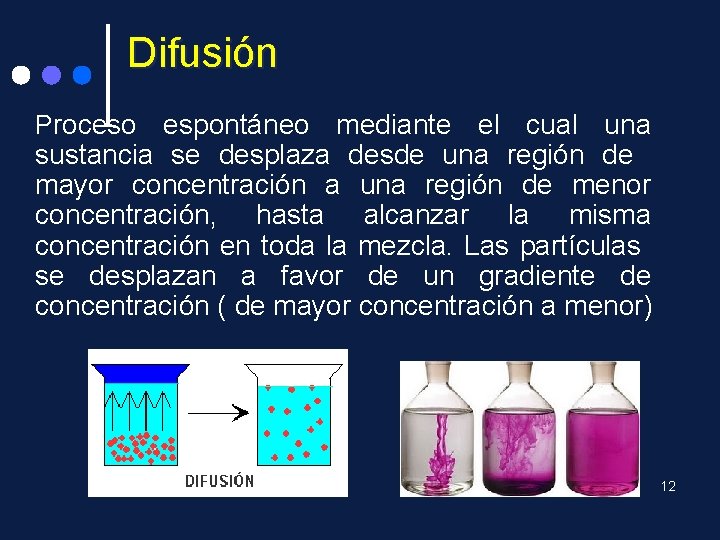 Difusión Proceso espontáneo mediante el cual una sustancia se desplaza desde una región de