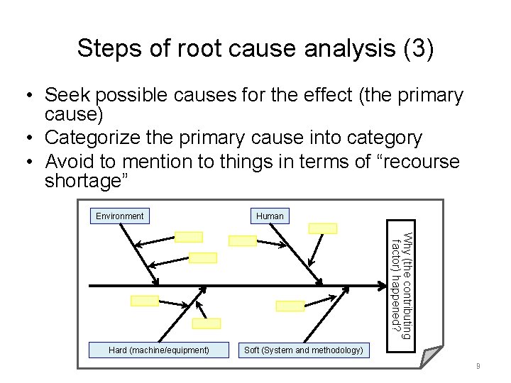 Steps of root cause analysis (3) • Seek possible causes for the effect (the