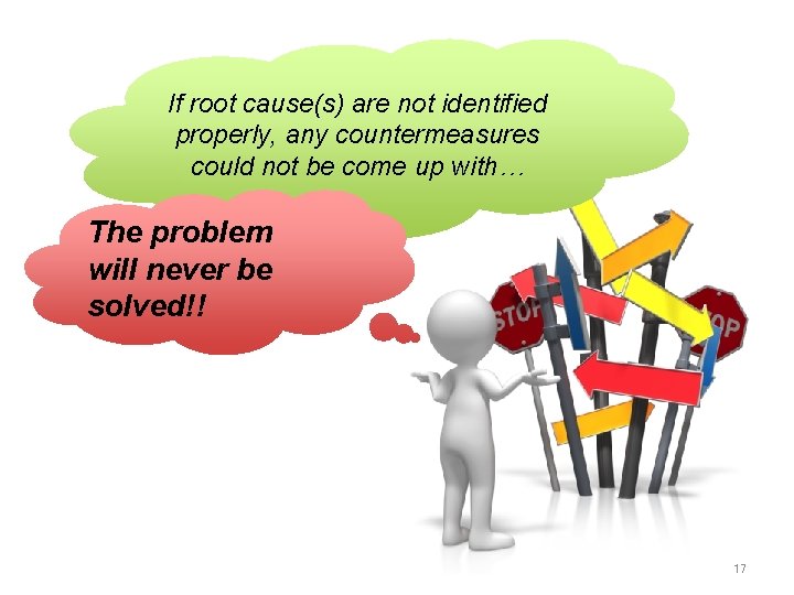 If root cause(s) are not identified properly, any countermeasures could not be come up