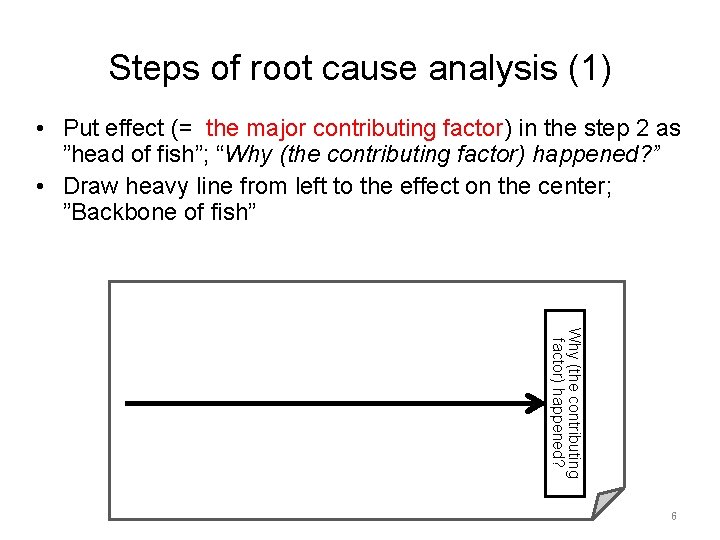 Steps of root cause analysis (1) • Put effect (= the major contributing factor)