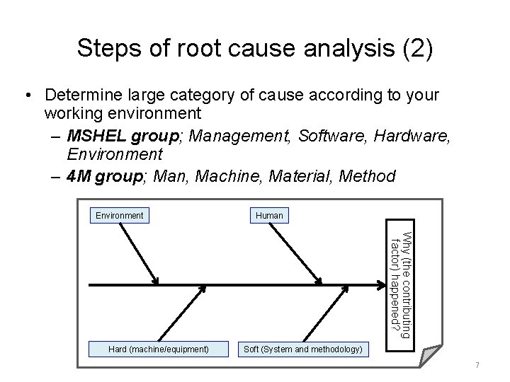 Steps of root cause analysis (2) • Determine large category of cause according to