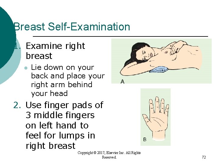 Breast Self-Examination 1. Examine right breast l Lie down on your back and place Breast Self-Examination 1. Examine right breast l Lie down on your back and place