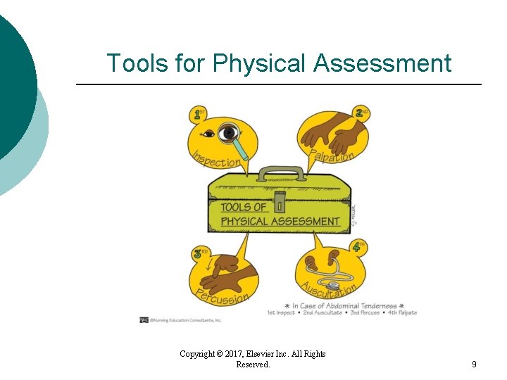 Tools for Physical Assessment Copyright © 2017, Elsevier Inc. All Rights Reserved. 9 Tools for Physical Assessment Copyright © 2017, Elsevier Inc. All Rights Reserved. 9
