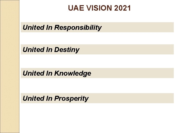 UAE VISION 2021 United In Responsibility United In Destiny United In Knowledge United In