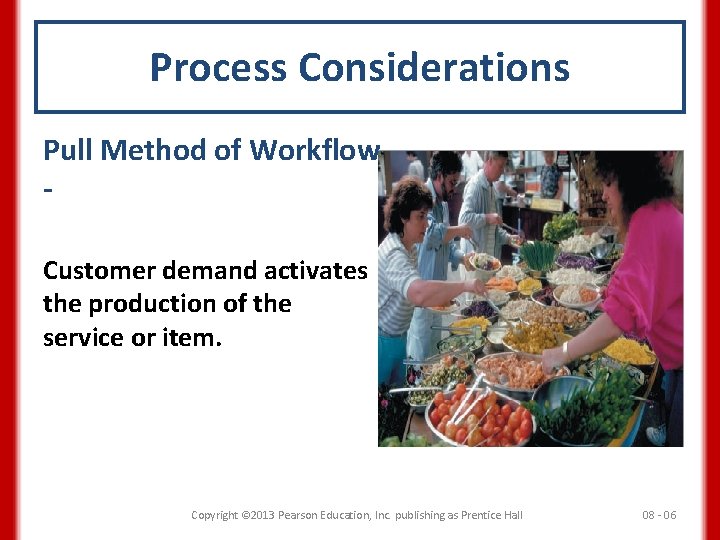 Process Considerations Pull Method of Workflow Customer demand activates the production of the service