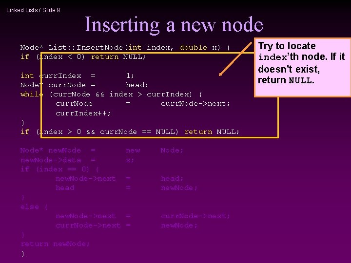 Linked Lists / Slide 9 Inserting a new node Node* List: : Insert. Node(int
