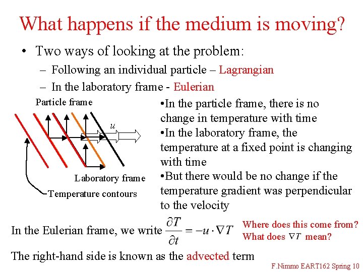 What happens if the medium is moving? • Two ways of looking at the