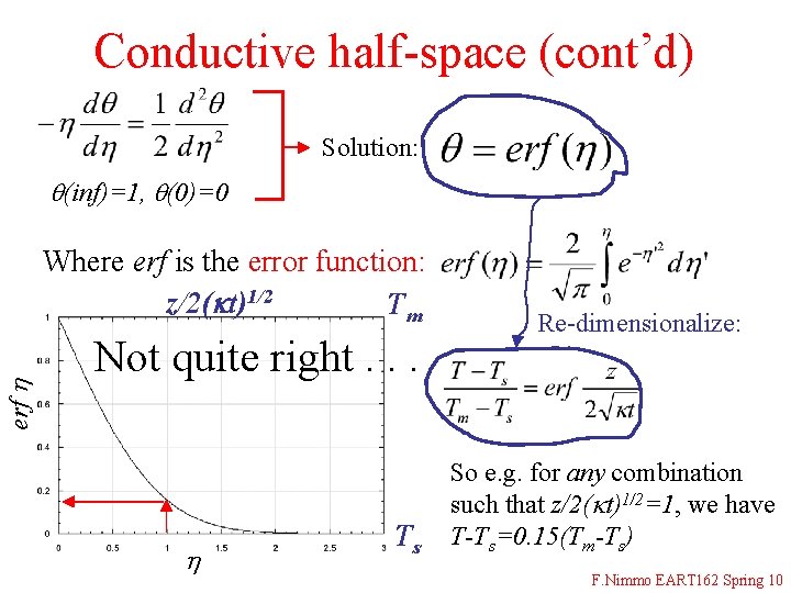 erf h Conductive half-space (cont’d) Solution: q(inf)=1, q(0)=0 Where erf is the error function: