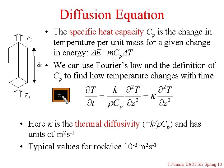 Diffusion Equation F 2 dz F 1 • The specific heat capacity Cp is