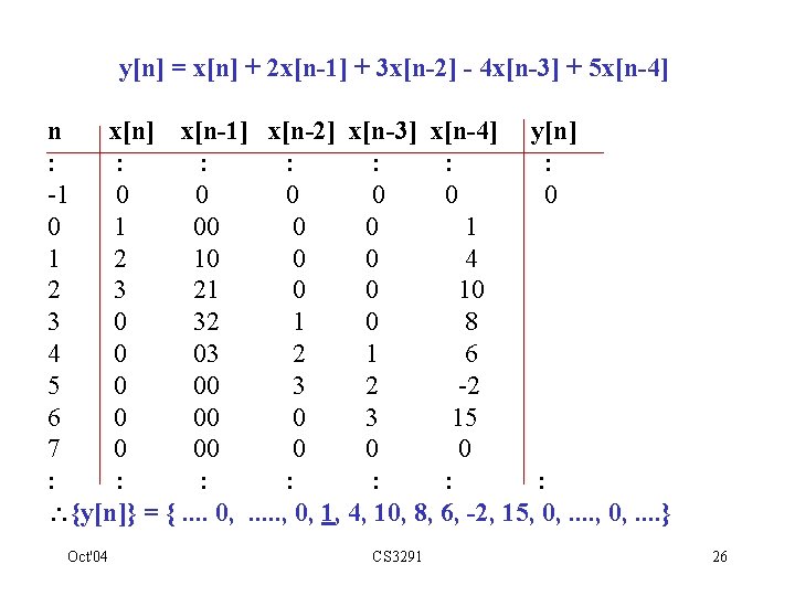 y[n] = x[n] + 2 x[n-1] + 3 x[n-2] - 4 x[n-3] + 5
