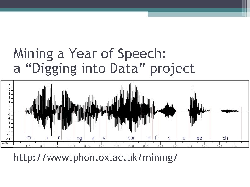 Mining a Year of Speech: a “Digging into Data” project http: //www. phon. ox.