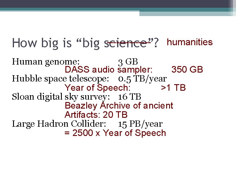 -------How big is “big science”? humanities Human genome: 3 GB DASS audio sampler: 350