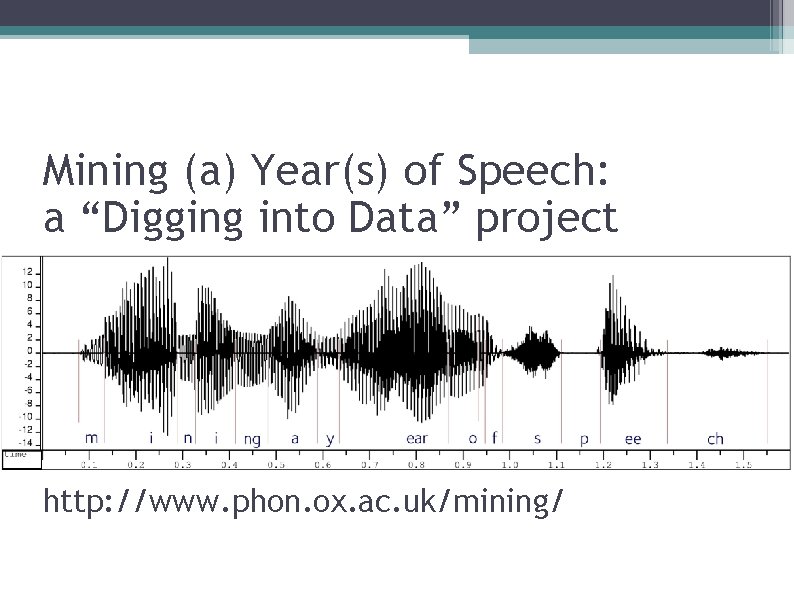 Mining (a) Year(s) of Speech: a “Digging into Data” project http: //www. phon. ox.