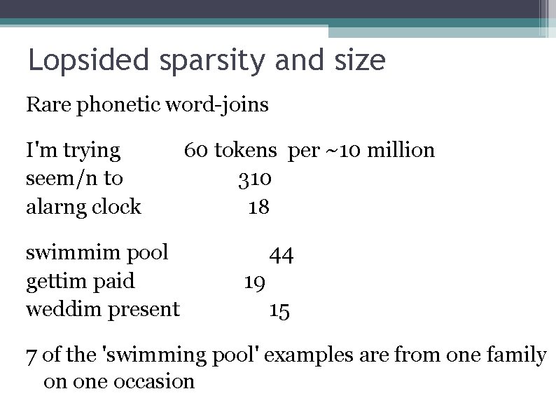 Lopsided sparsity and size Rare phonetic word-joins I'm trying seem/n to alarng clock swimmim