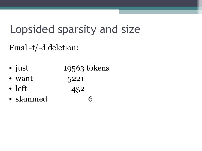 Lopsided sparsity and size Final -t/-d deletion: • • just want left slammed 19563