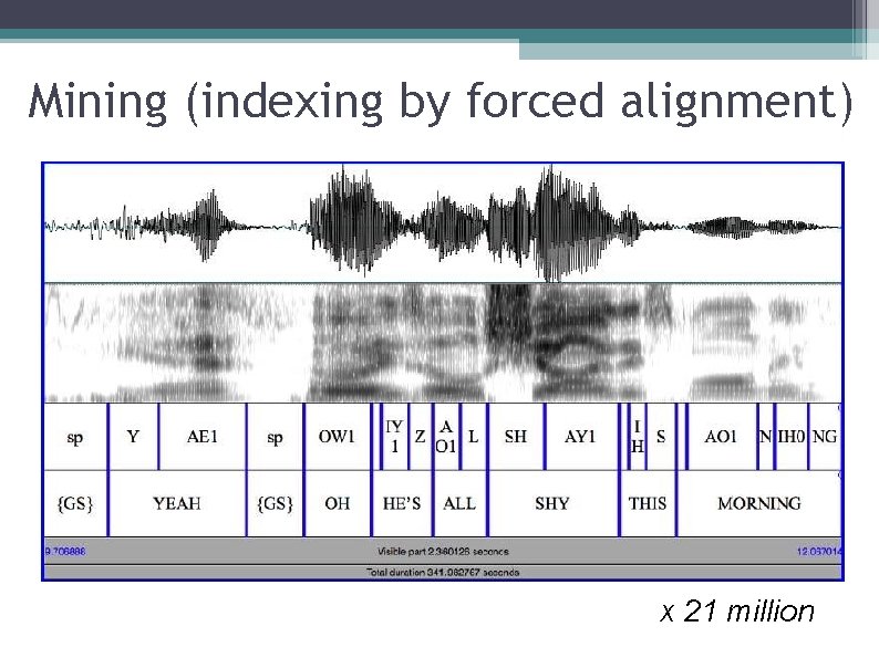 Mining (indexing by forced alignment) x 21 million 