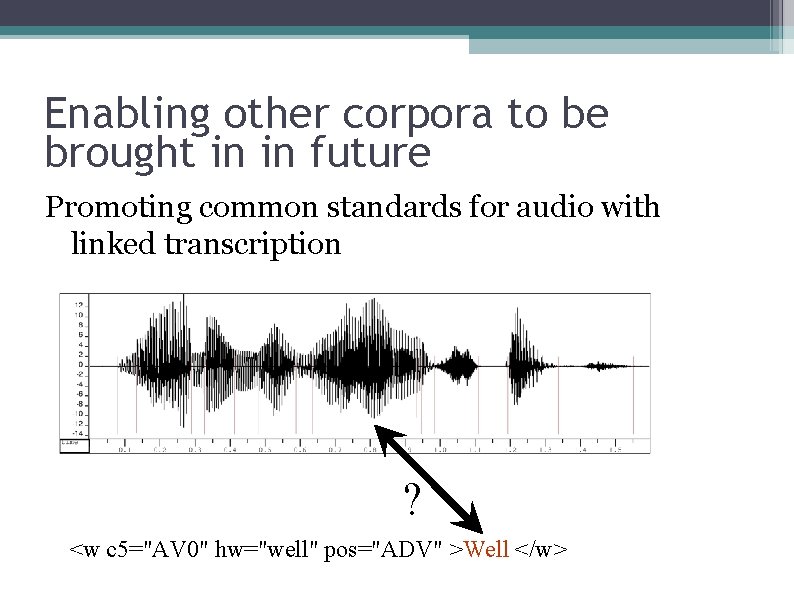 Enabling other corpora to be brought in in future Promoting common standards for audio