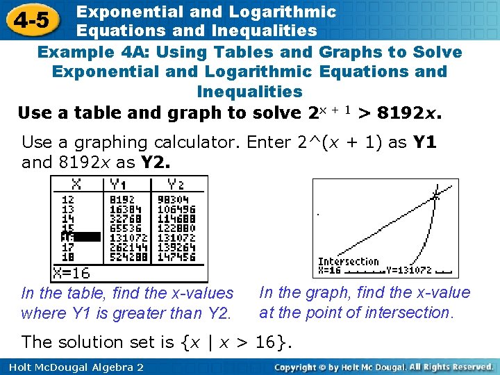 Exponential and Logarithmic 4 -5 Equations and Inequalities Example 4 A: Using Tables and