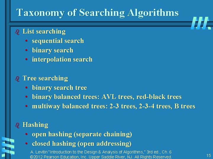 Taxonomy of Searching Algorithms b List searching • sequential search • binary search •