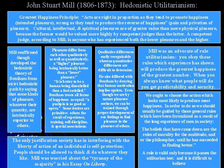 John Stuart Mill (1806 -1873): Hedonistic Utilitarianism: Greatest Happiness Principle: “Acts are right in