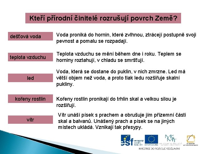 Kteří přírodní činitelé rozrušují povrch Země? dešťová voda Voda proniká do hornin, které zvlhnou,