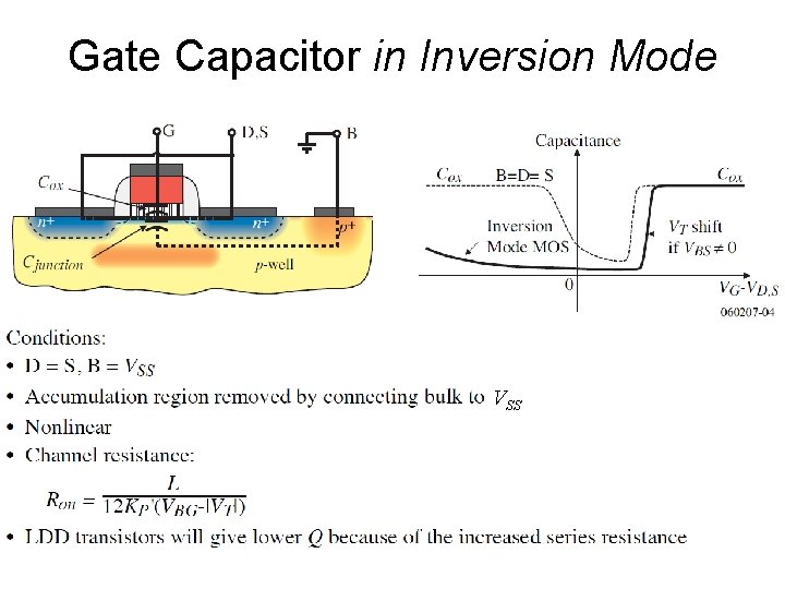 Gate Capacitor in Inversion Mode VSS 