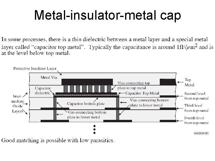 Metal-insulator-metal cap 