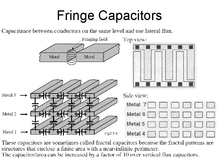 Fringe Capacitors 