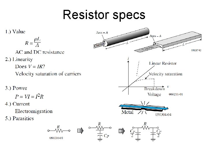 Resistor specs 