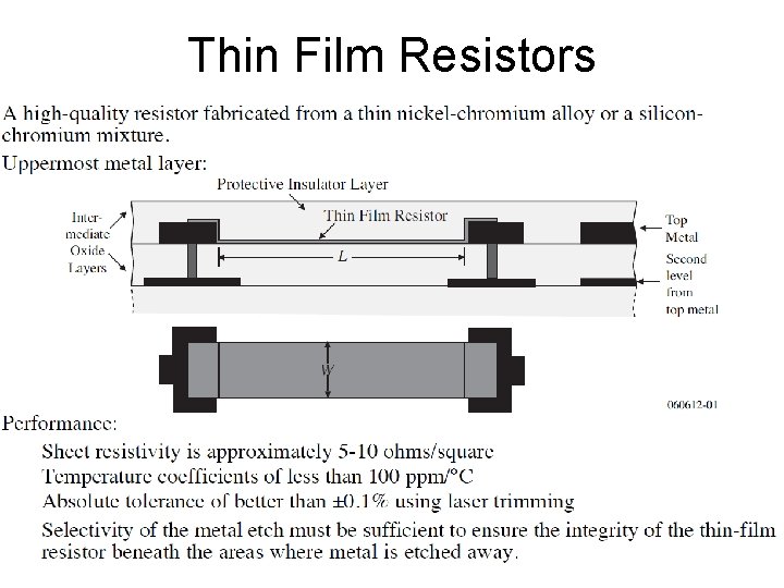 Thin Film Resistors 