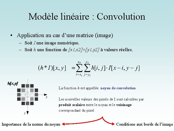 Modèle linéaire : Convolution • Application au cas d’une matrice (image) – Soit I