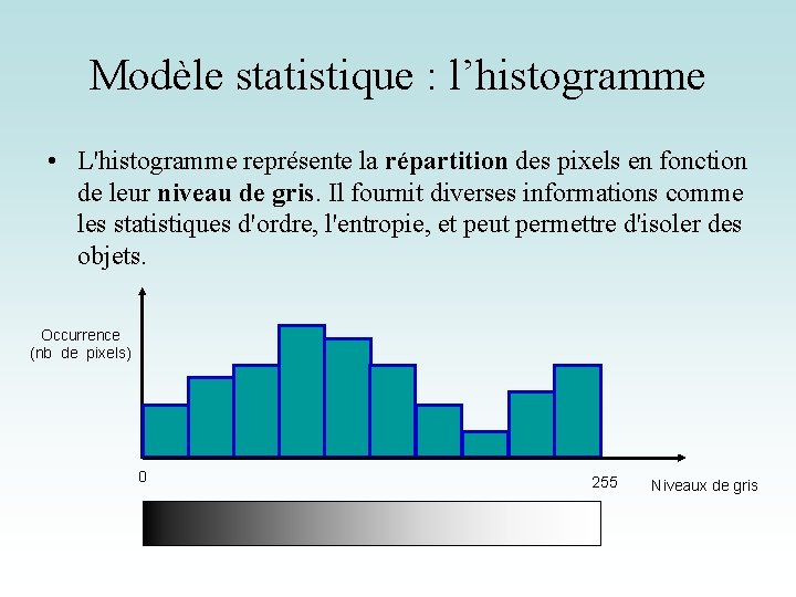 Modèle statistique : l’histogramme • L'histogramme représente la répartition des pixels en fonction de