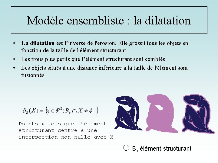 Modèle ensembliste : la dilatation • La dilatation est l’inverse de l'erosion. Elle grossit