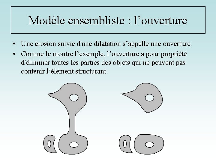 Modèle ensembliste : l’ouverture • Une érosion suivie d'une dilatation s’appelle une ouverture. •