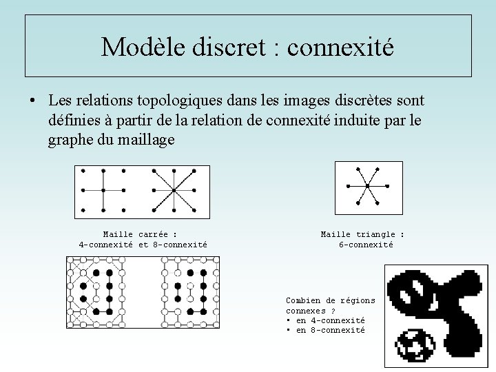 Modèle discret : connexité • Les relations topologiques dans les images discrètes sont définies