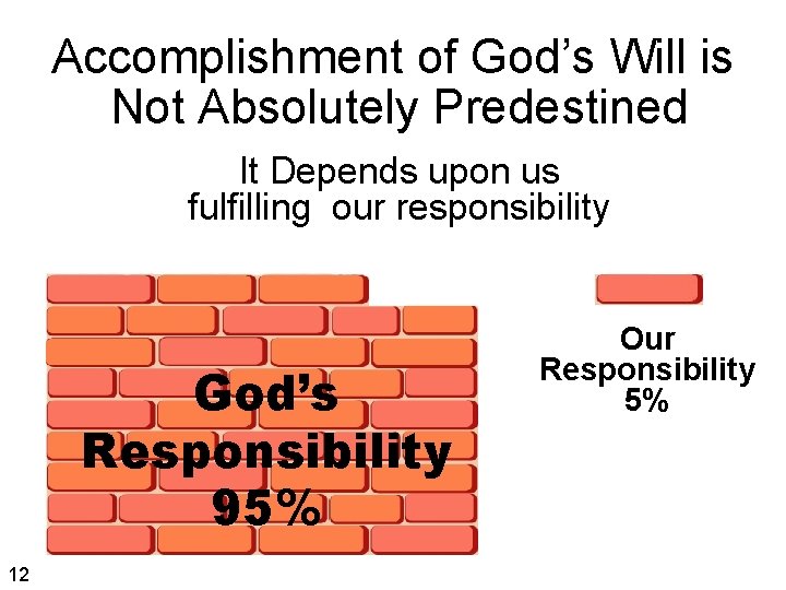 Accomplishment of God’s Will is Not Absolutely Predestined It Depends upon us fulfilling our