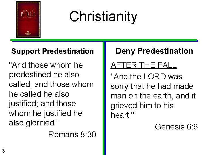 Christianity 3 Support Predestination Deny Predestination "And those whom he predestined he also called;