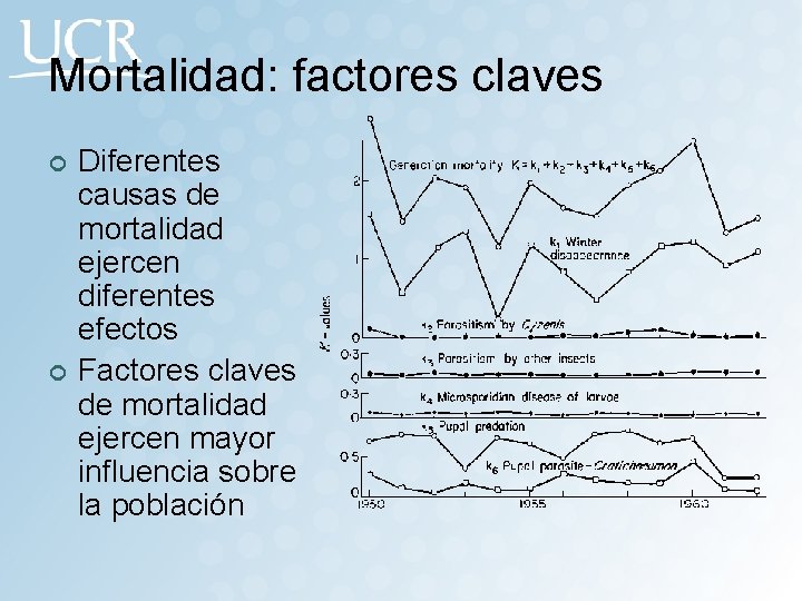 Mortalidad: factores claves ¢ ¢ Diferentes causas de mortalidad ejercen diferentes efectos Factores claves