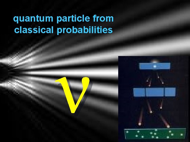 quantum particle from classical probabilities ν 