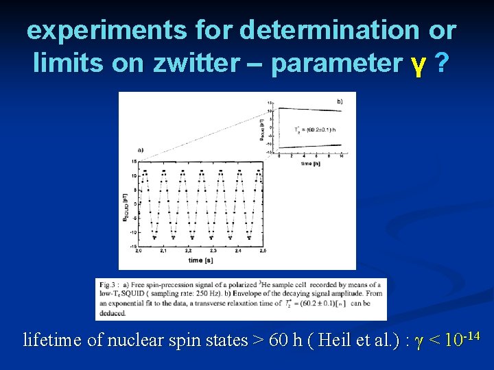 experiments for determination or limits on zwitter – parameter γ ? lifetime of nuclear