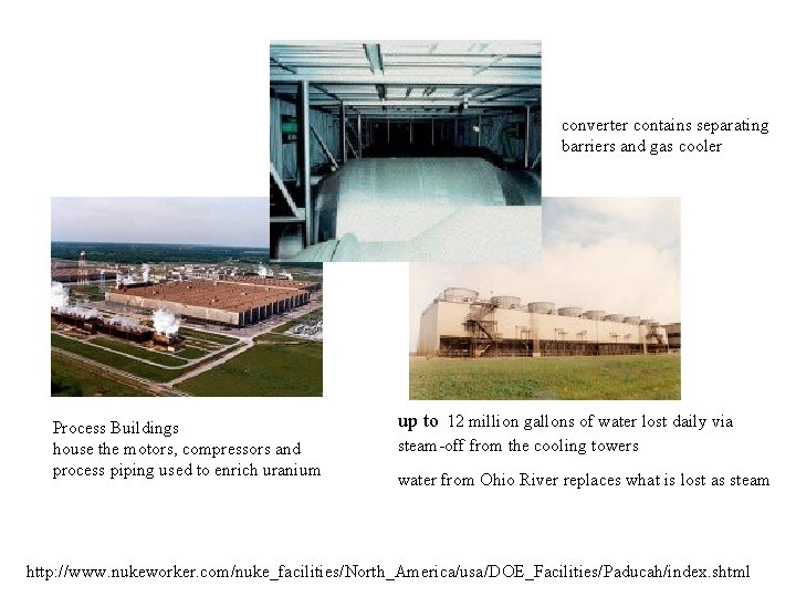 converter contains separating barriers and gas cooler Process Buildings house the motors, compressors and