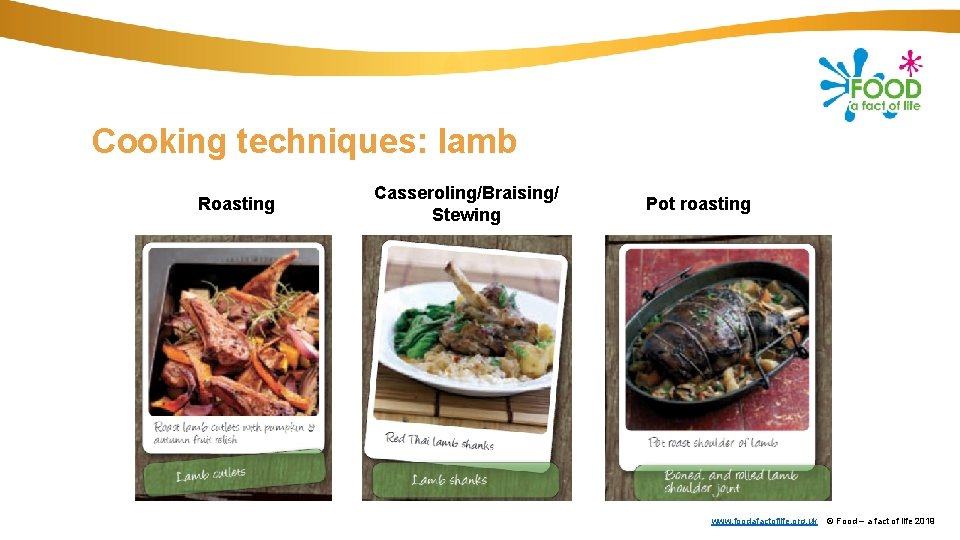 Cooking techniques: lamb Roasting Casseroling/Braising/ Stewing Pot roasting www. foodafactoflife. org. uk © Food