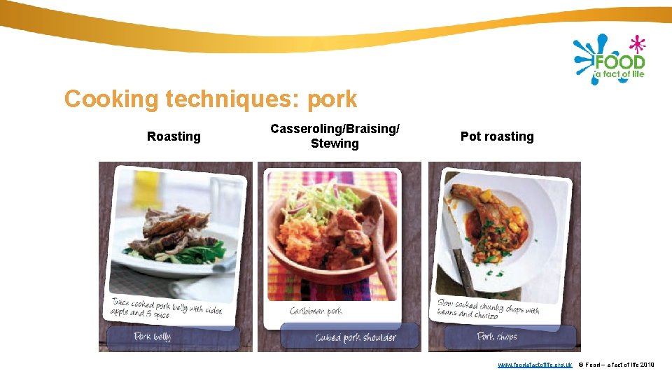 Cooking techniques: pork Roasting Casseroling/Braising/ Stewing Pot roasting www. foodafactoflife. org. uk © Food