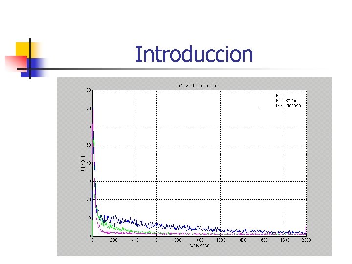 Introduccion 