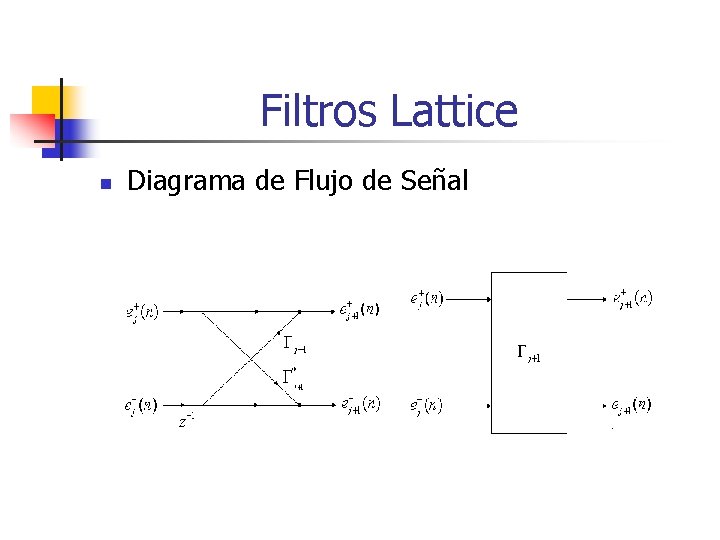 Filtros Lattice n Diagrama de Flujo de Señal 