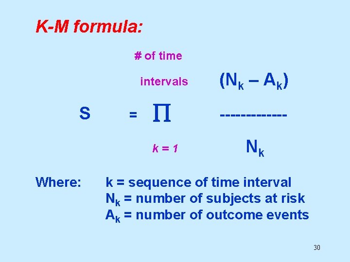 K-M formula: # of time S Where: = intervals (Nk – Ak) ------- k=1