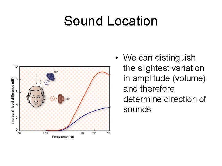 Sound Location • We can distinguish the slightest variation in amplitude (volume) and therefore