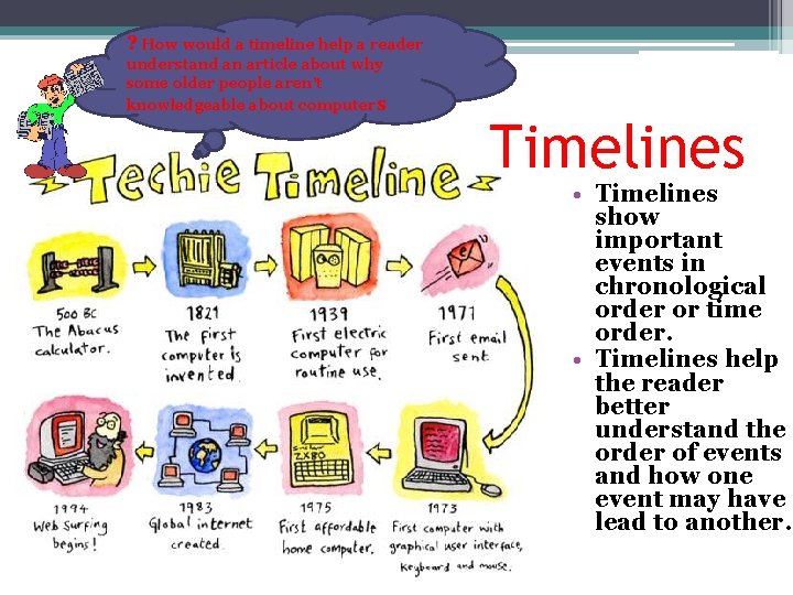 ? How would a timeline help a reader understand an article about why some